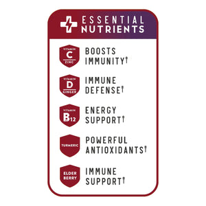 Relyte Immunity contains five essential nutrients.
